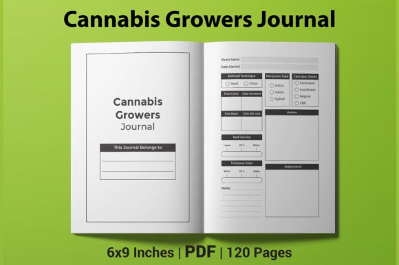 Cannabis Growers Journal Template: Your Field Companion for Every Harvest Cycle